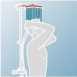 Schulte ExpressPlus Duschsystem Rain Classic Mit Thermostat Black Style Eckig -Duschwelt Verkauf 4060991058806 2053 7