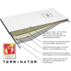 Nordholm Duschboard Terminator® 90 Cm X 90 Cm Weiß