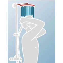 Schulte Duschsystem DuschMaster Rain Classic Rund Edelstahloptik -Duschwelt Verkauf 577626 2053 8