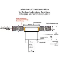 Bodenebenes Verfliesbares Duschelement Rechteckig Waagerechter Abl. 100 X 100 Cm 12 Bodenebenes Verfliesbares Duschelement Rechteckig Waagerechter Abl. 100 X 100 Cm -Duschwelt Verkauf 674816 3209 2
