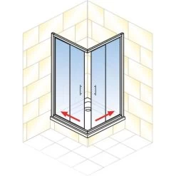 Schulte Eckeinstieg 4-teilig Sunny 80 Cm - 90 Cm X 180 Cm Silber -Duschwelt Verkauf 78579 2053 D194416950180 2