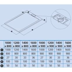 Ottofond Duschwanne Zona 160x90/3,6 Cm Zementgrau -Duschwelt Verkauf 8714784 sk